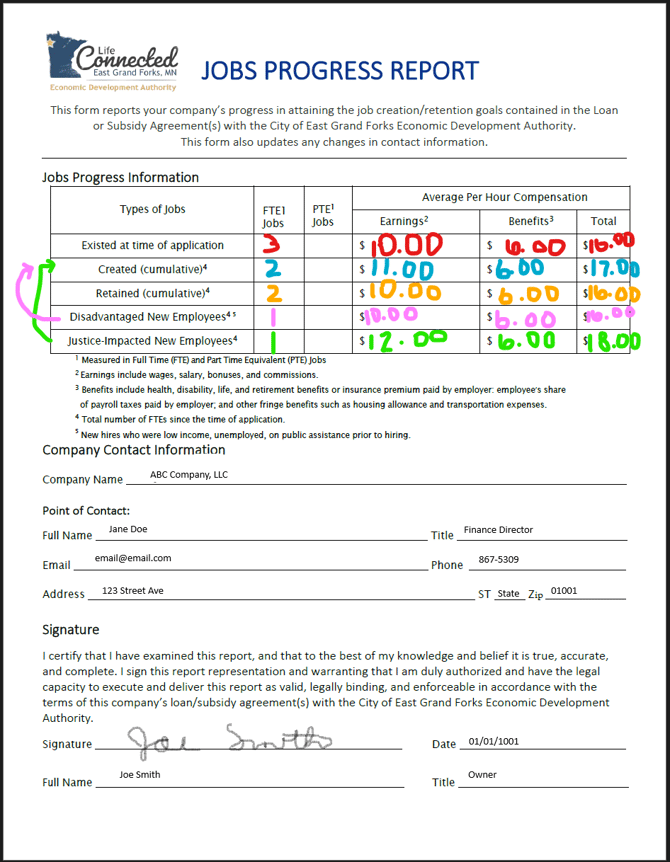 How to Fill Out Jobs Progress Form